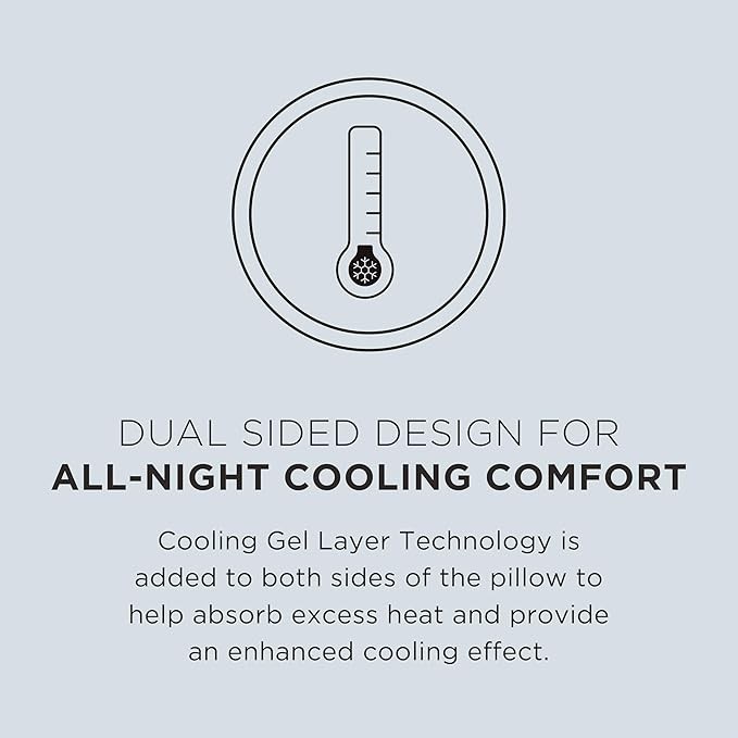 Dual-Sided Memory Foam Bed Pillow high quality